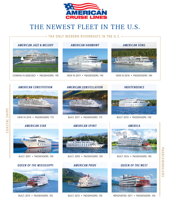 American Cruise Lines 